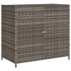 Patio Storage Cabinet Gray 32.7"x17.7"x29.9" Poly Rattan