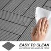 Wood Plastic Composite Deck Tiles Set of 20pcs, Composite Decking Resist Rust, Water, Weather, Indoor&Outdoor, Easy to DIY & Maintain